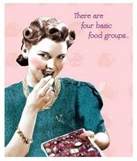 Humour Card - Food groups...